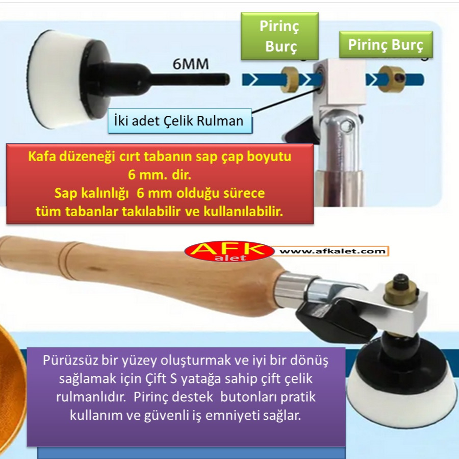DÖNER ZIMPARA SETİ