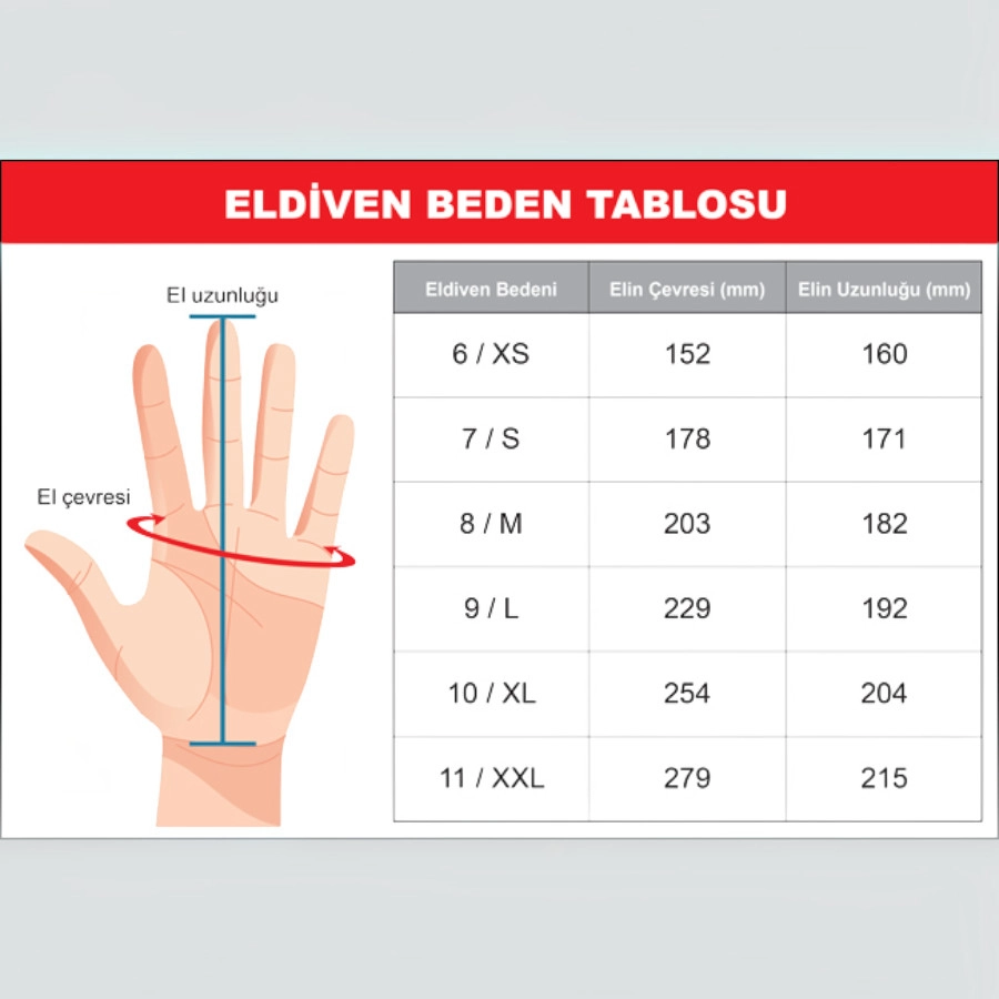 Kesilmeye Dirençli Eldiven