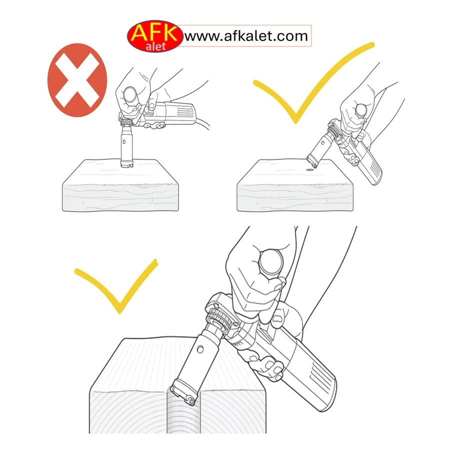 Ahşap Silindir Tip Aşındırma aparatı.35.2