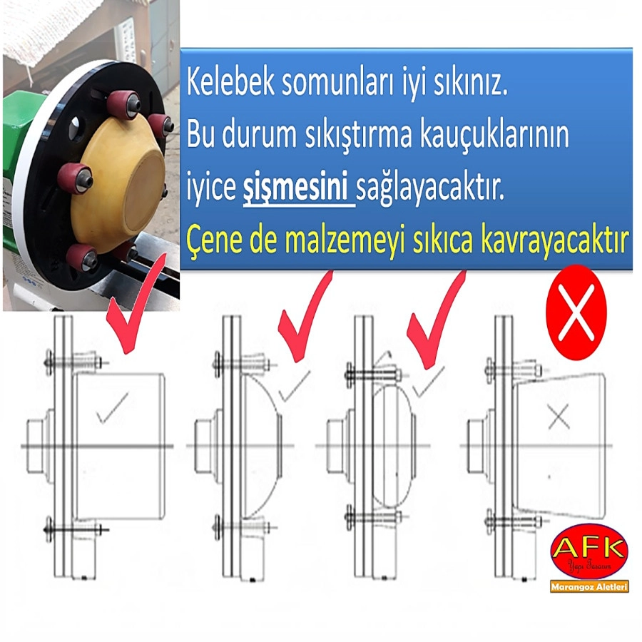 Sıkma çenesi - Çanak tutucu