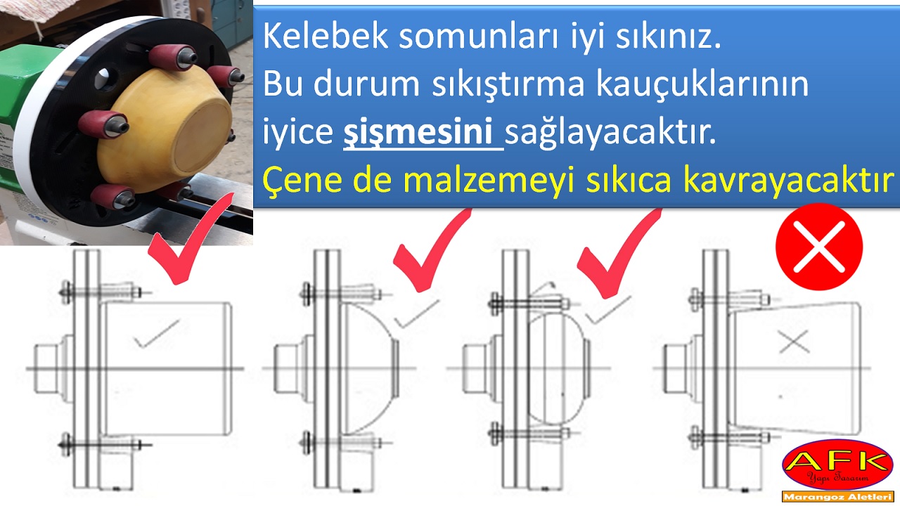 Sıkma çenesi