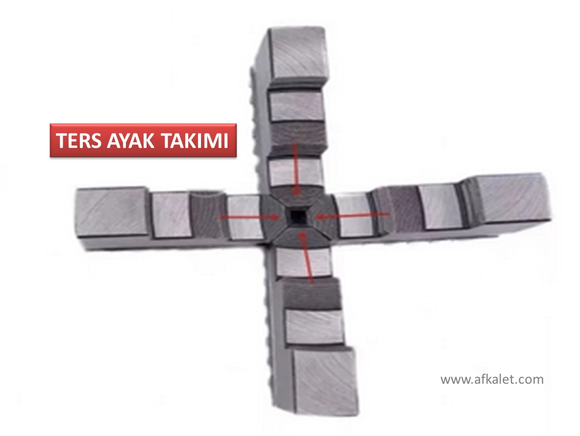 Ayna TERS ayak takımı (100/4)